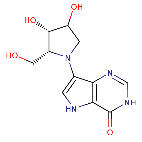PNG