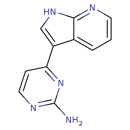 PNG