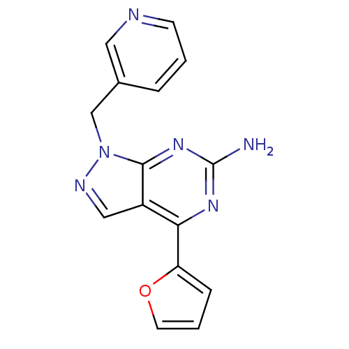 PNG