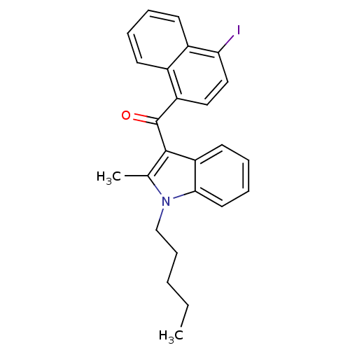 PNG