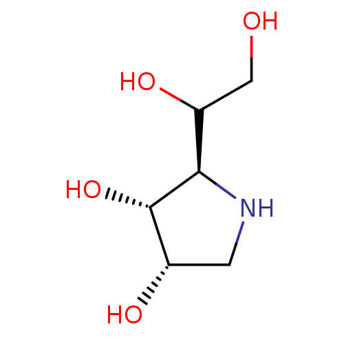 PNG