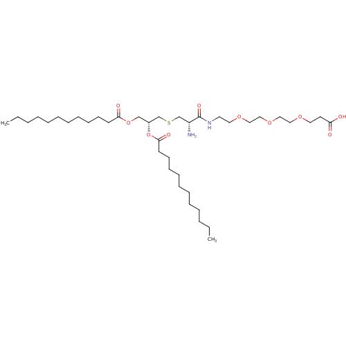 PNG