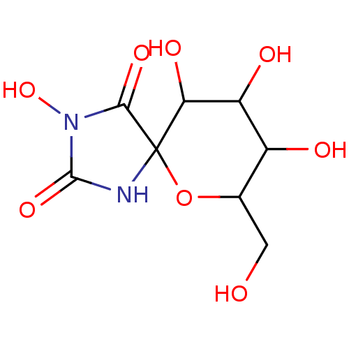 PNG