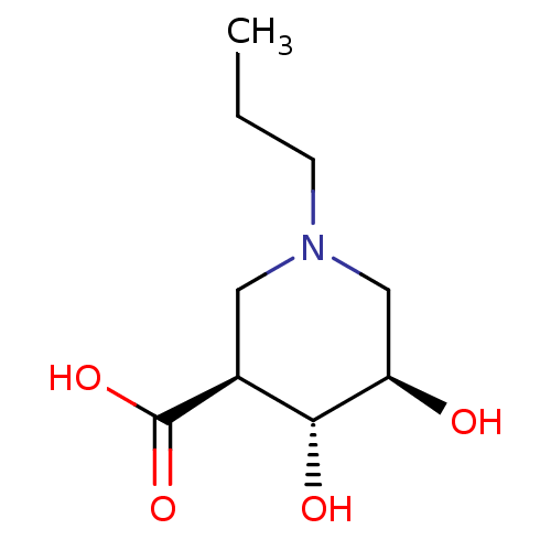 PNG