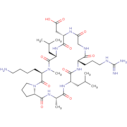 PNG