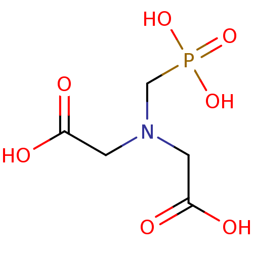 PNG