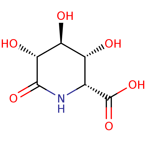 PNG