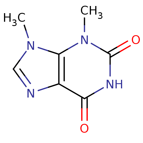 PNG