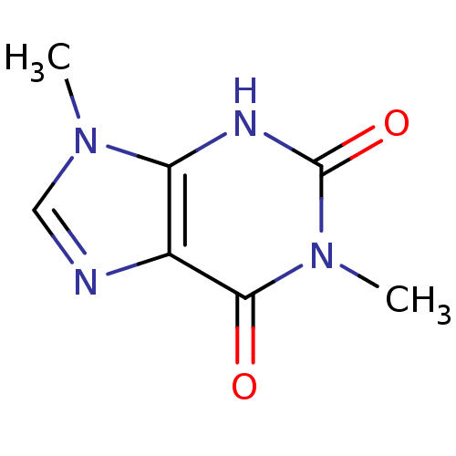 PNG