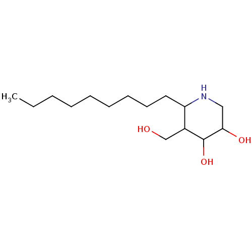 PNG